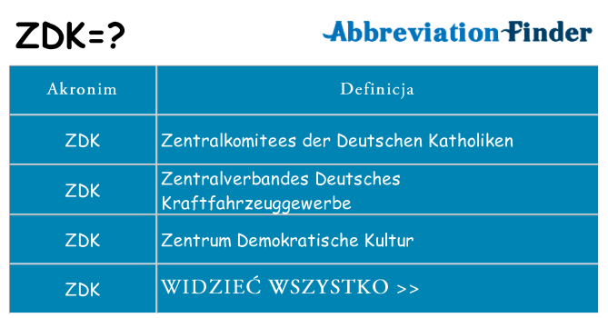 Co zdk oznaczać
