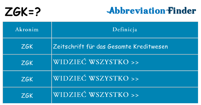 Co zgk oznaczać