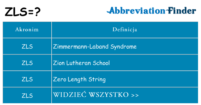 Co zls oznaczać