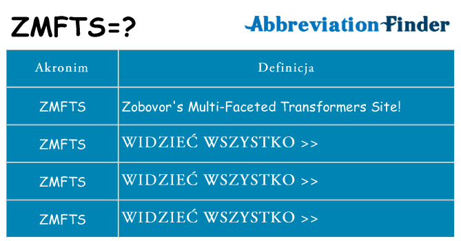 Co zmfts oznaczać