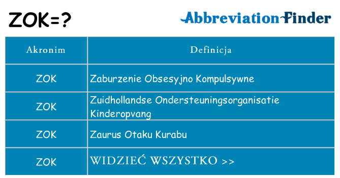Co zok oznaczać