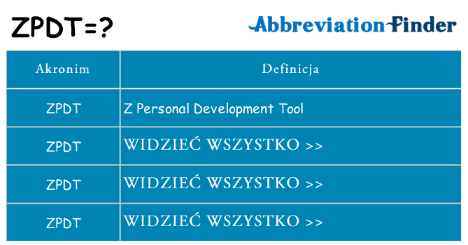 Co zpdt oznaczać