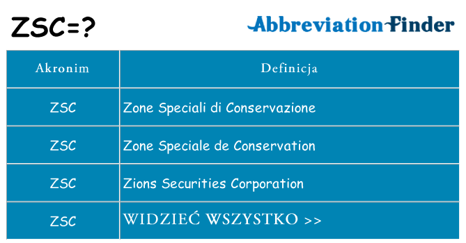 Co zsc oznaczać