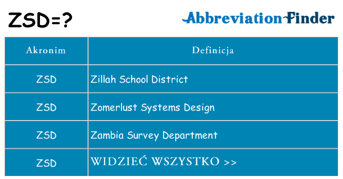 Co zsd oznaczać