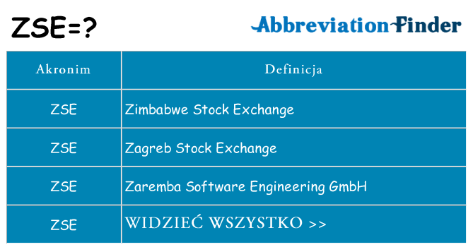 Co zse oznaczać