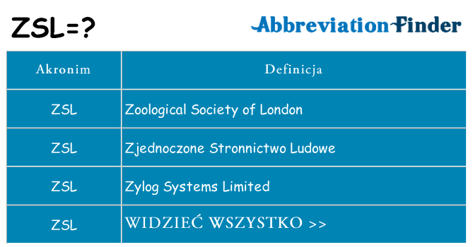 Co zsl oznaczać