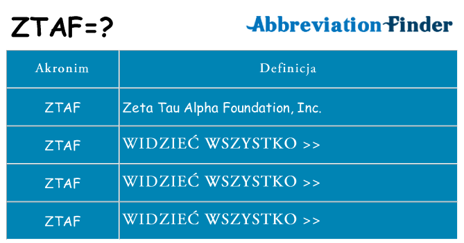 Co ztaf oznaczać