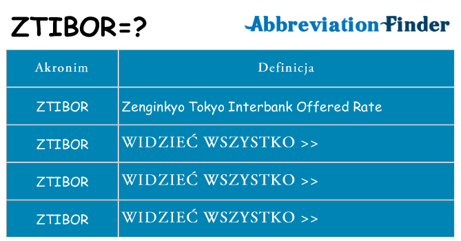 Co ztibor oznaczać