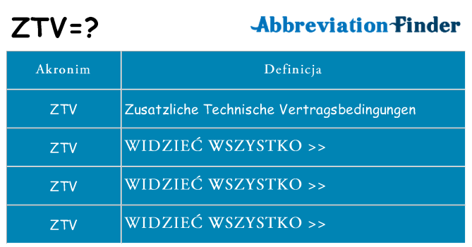 Co ztv oznaczać