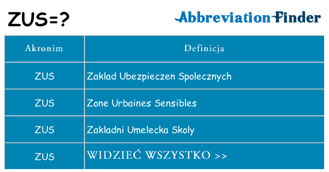 Co zus oznaczać