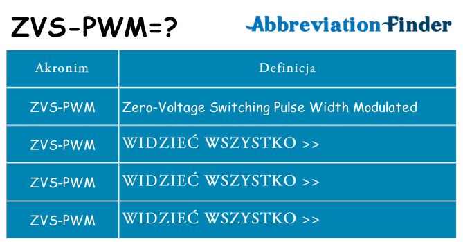 Co zvs-pwm oznaczać