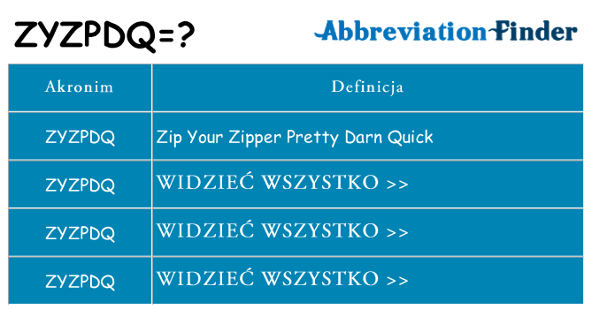 Co zyzpdq oznaczać