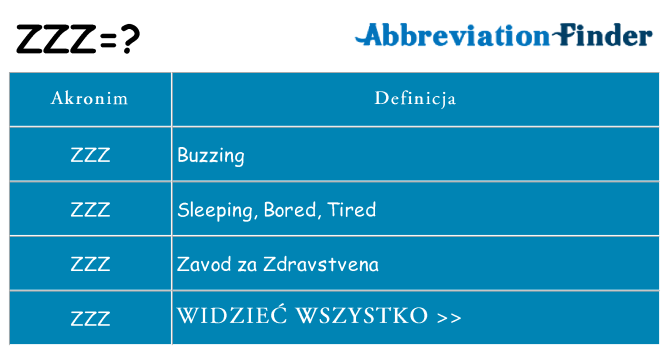 Co zzz oznaczać