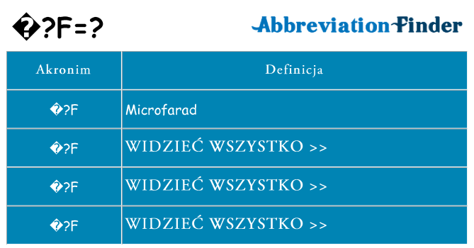 Co %c2%b5f oznaczać