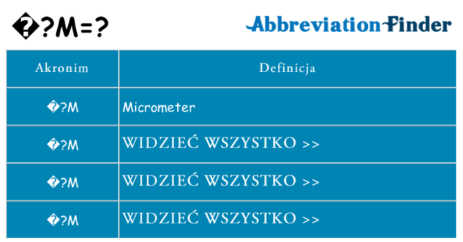 Co %c2%b5m oznaczać