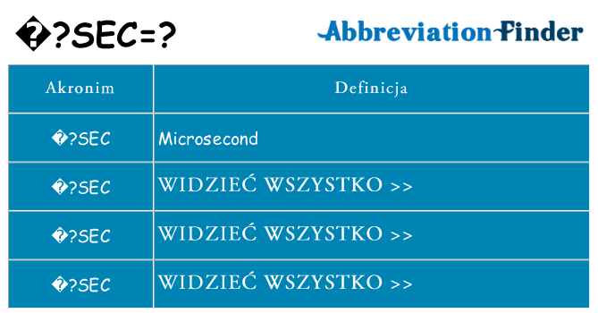 Co %c2%b5sec oznaczać