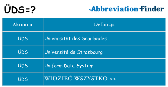 Co uds oznaczać