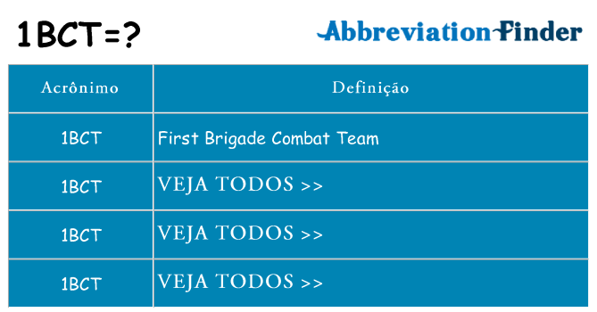 1bct de quê