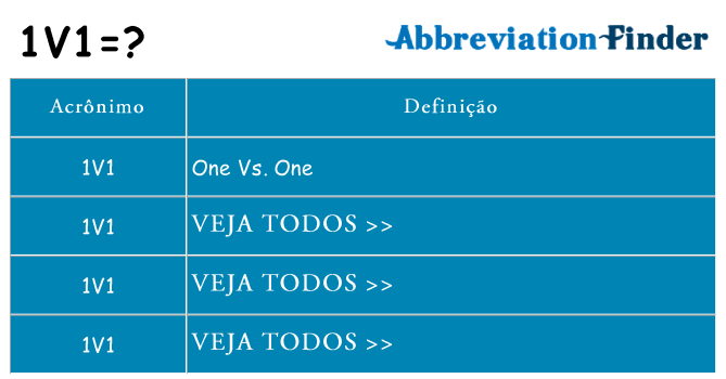 1v1 de quê