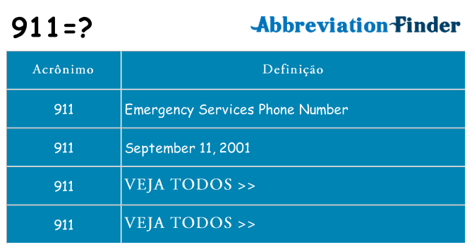 911 de quê