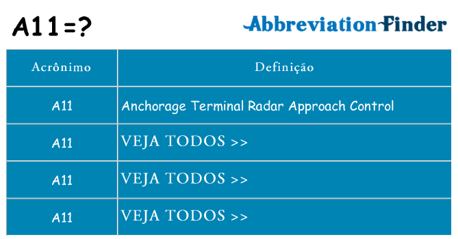 a11 de quê