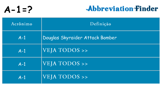 a-1 de quê