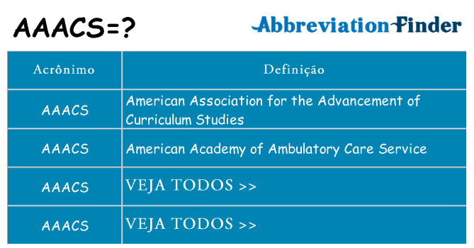 aaacs de quê