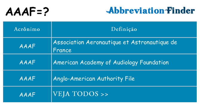 aaaf de quê