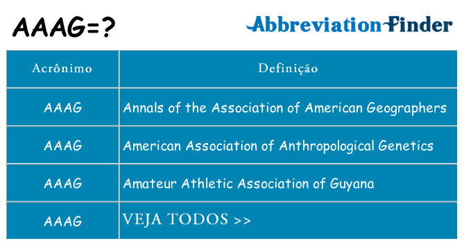 aaag de quê