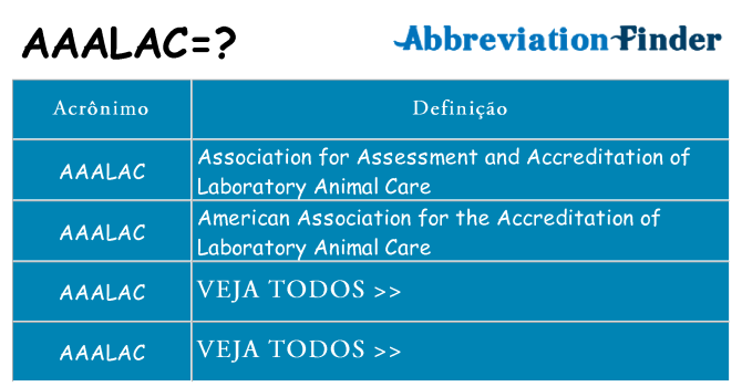 aaalac de quê