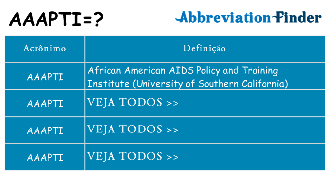 aaapti de quê