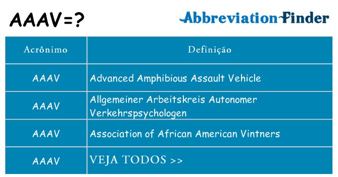 aaav de quê
