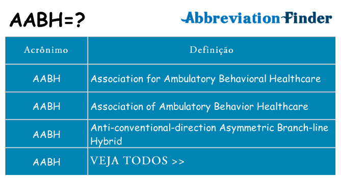 aabh de quê