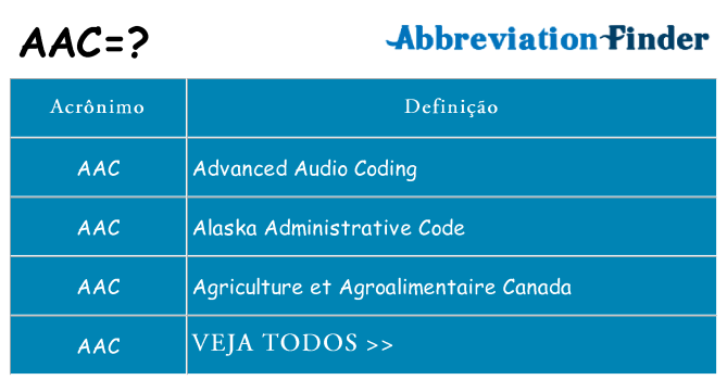 aac de quê