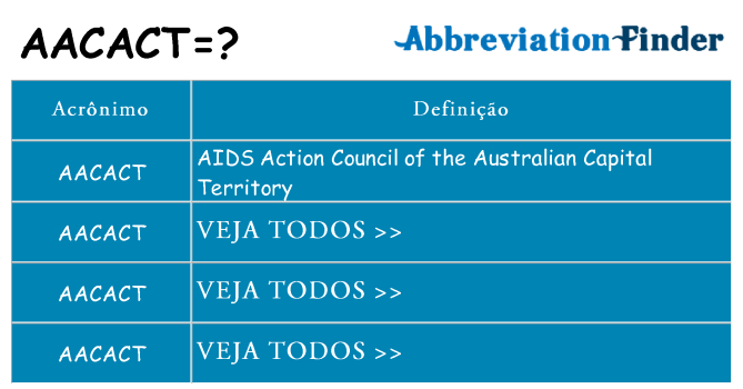 aacact de quê