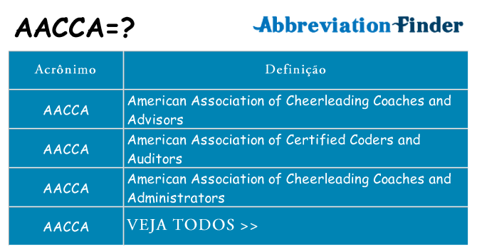 aacca de quê