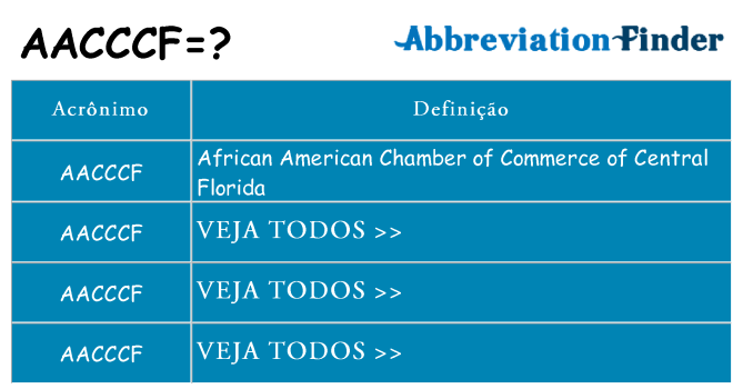 aacccf de quê