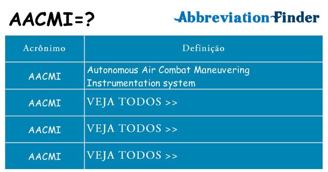 aacmi de quê