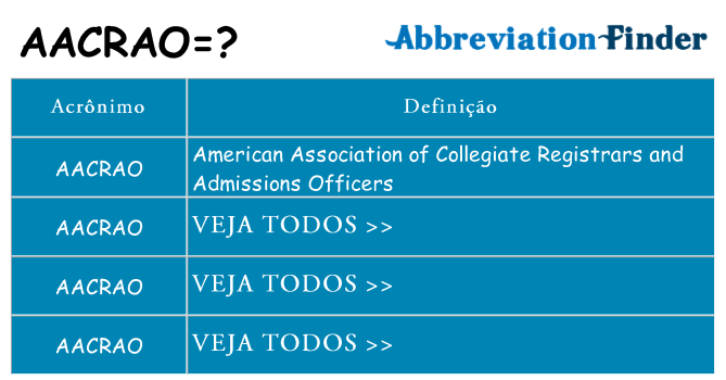 aacrao de quê