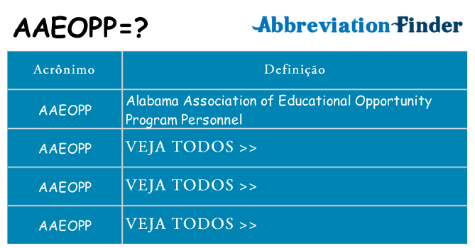aaeopp de quê