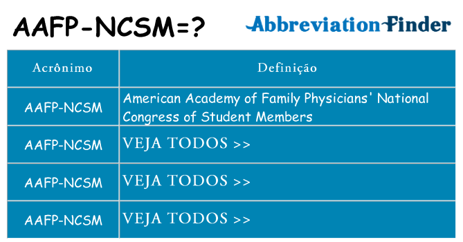 aafp-ncsm de quê