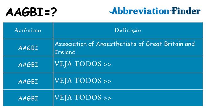 aagbi de quê