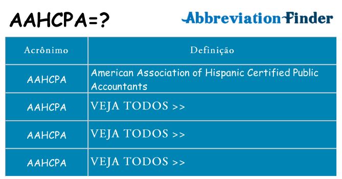 aahcpa de quê