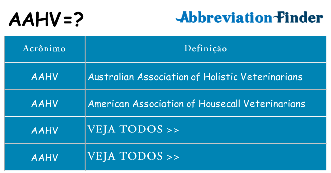 aahv de quê