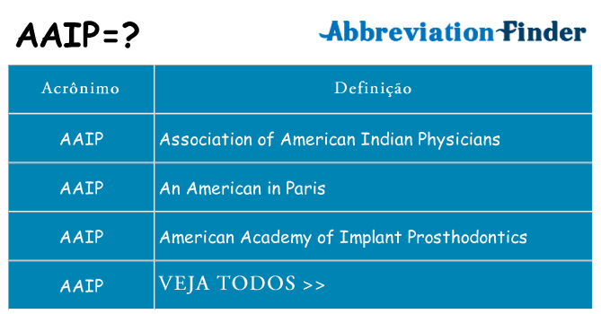 aaip de quê