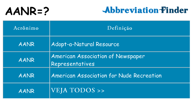aanr de quê