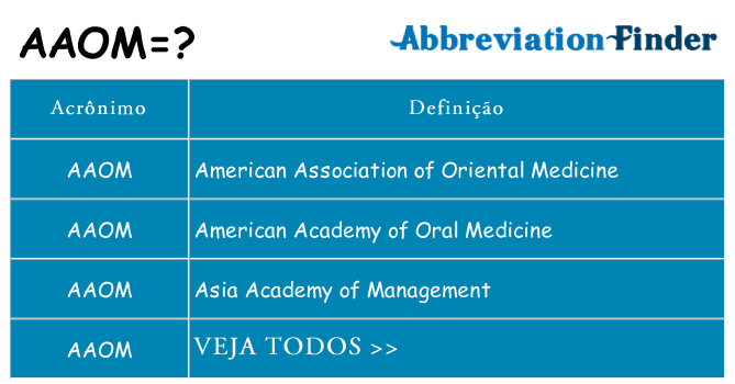 aaom de quê