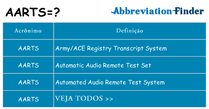 aarts de quê