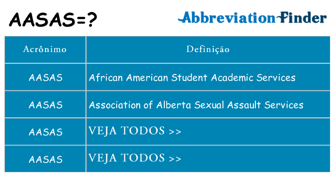 aasas de quê