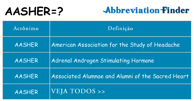 aasher de quê